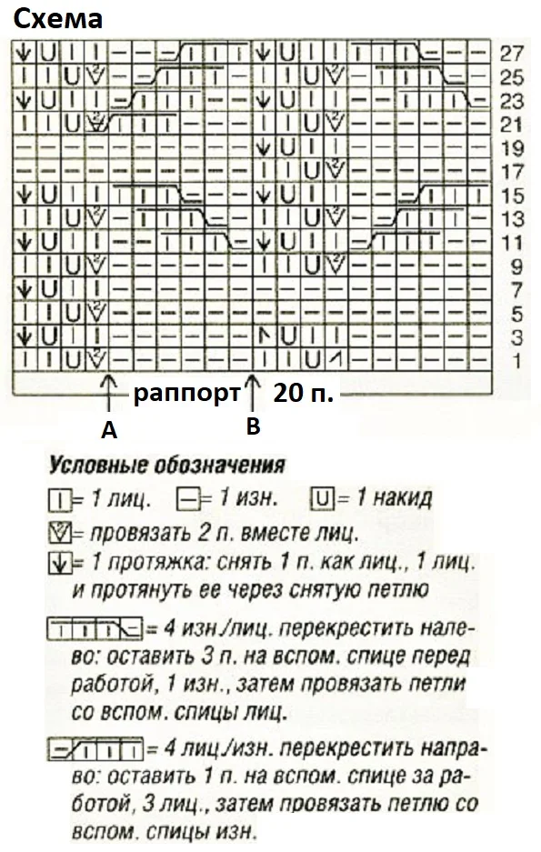 узоры спицами