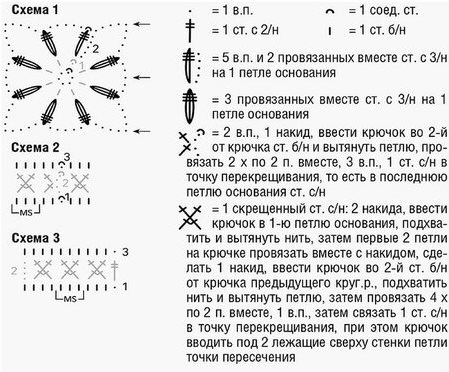 схема мотива крючком