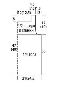 выкройка для вязания
