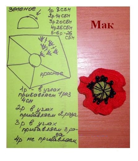 мак крючком
