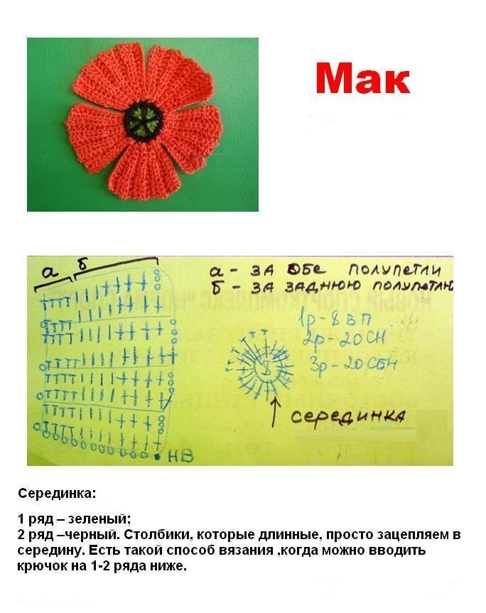 мак крючком