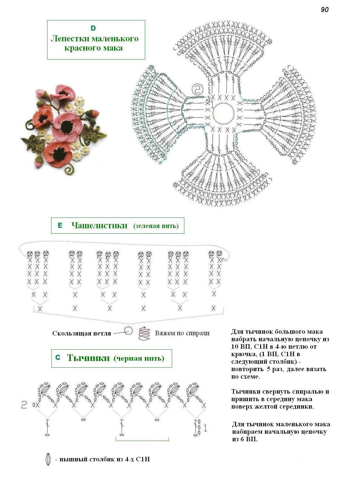 Схемы маков крючком. Вязаные цветочки схемы. Цветок мака крючком. Схема вязания мака крючком. Маки крючком.