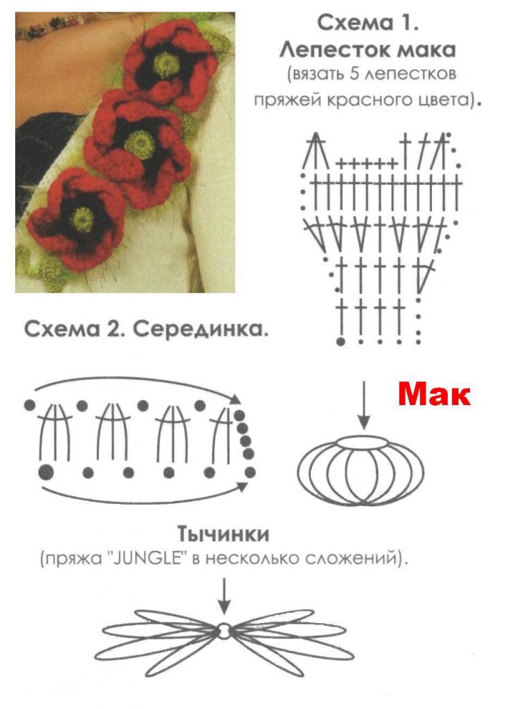 мак крючком