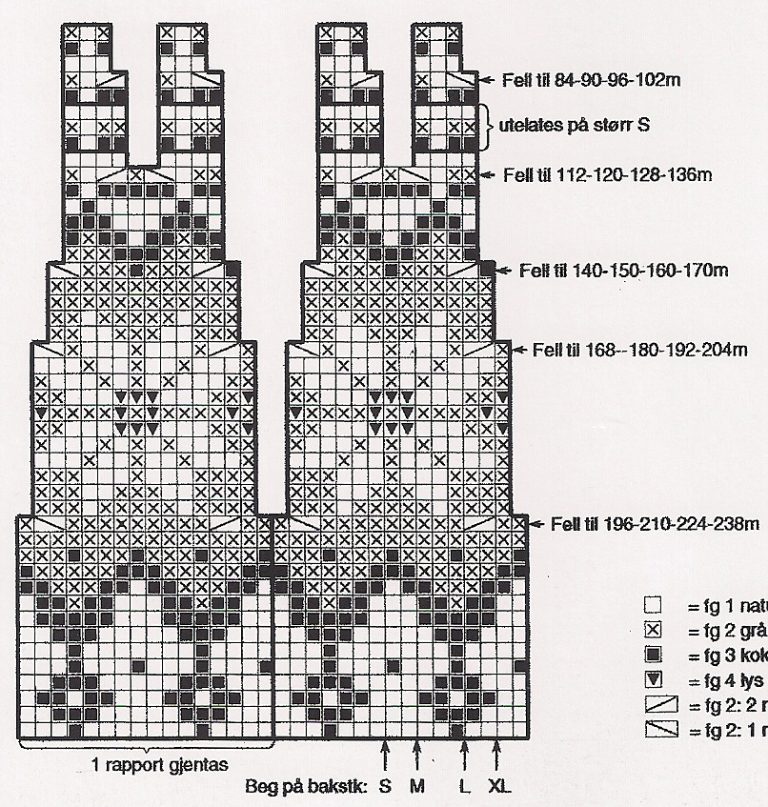 Petit knit описания и схемы