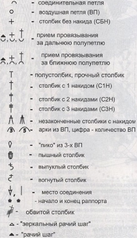 условные обозначения