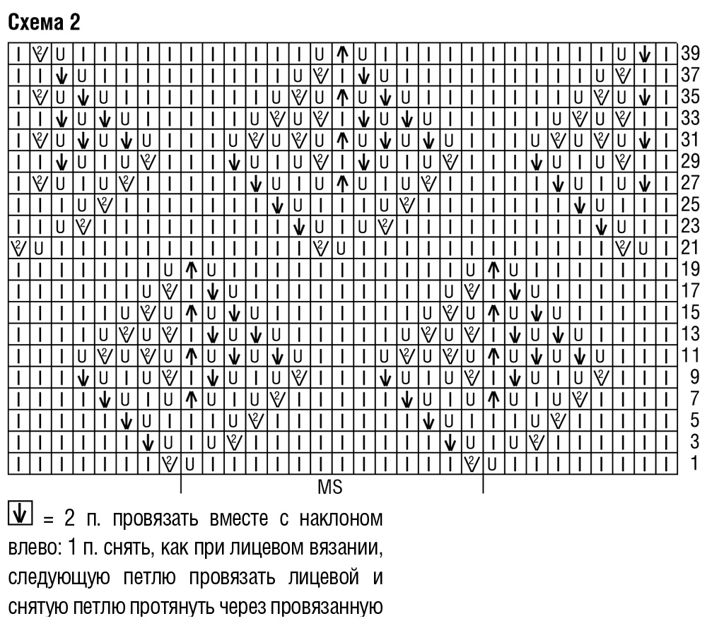 Ажурный узор желуди спицами схема