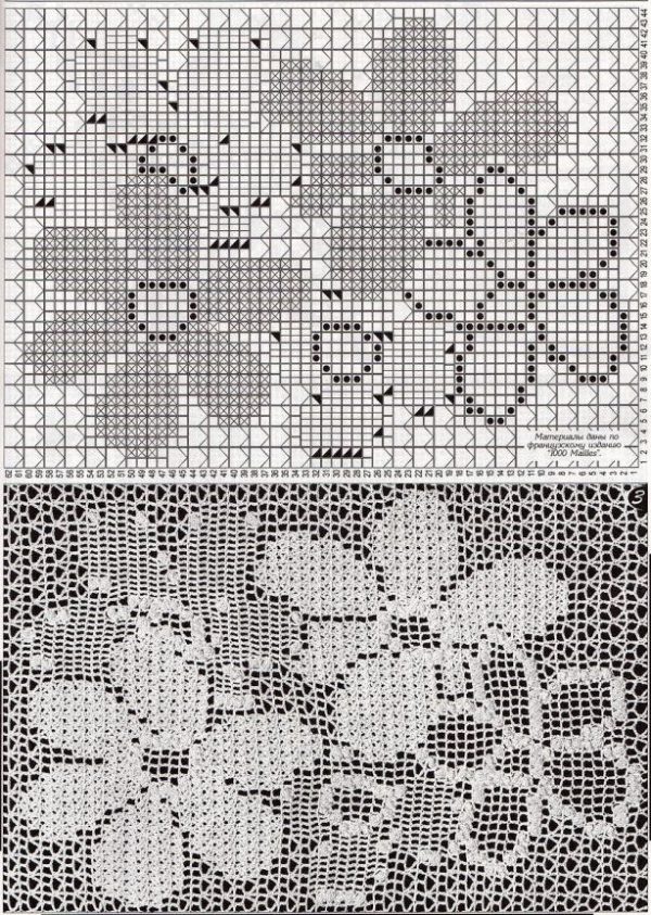 Филейные узоры для подушек схемы. Схема вязания крючком филейное вязание схемы. Узоры для филейного вязания крючком. Кардиганы филейным узором крючком схемы. Филейное вязание спицами.