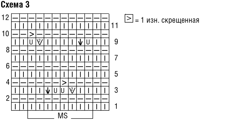 узоры вязания спицами