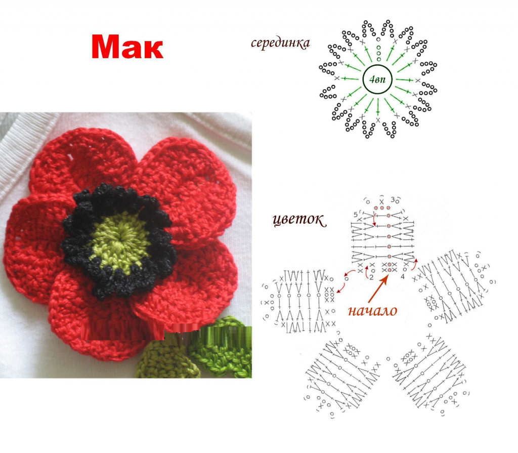 мак крючком