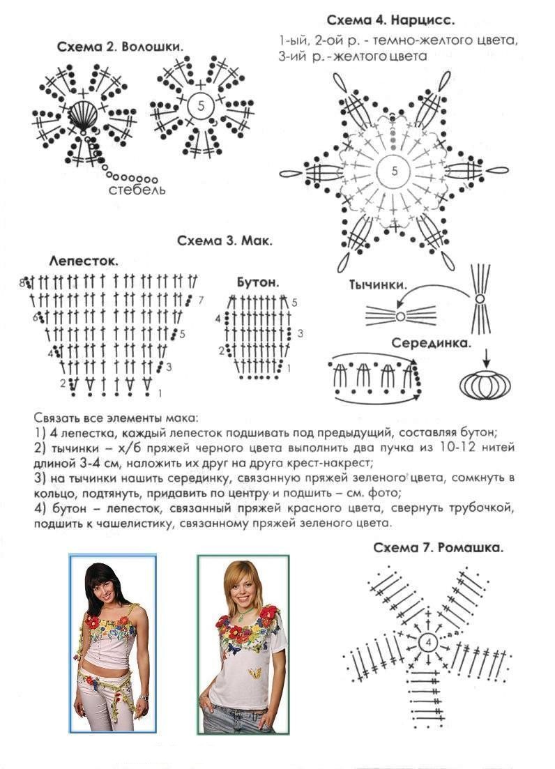 Схема гвоздики. Вязание крючком гвоздики со схемами и описанием. Схема вязания гвоздики крючком. Вязание крючком гвоздика схема и описание. Мак крючком схема и описание для начинающих.