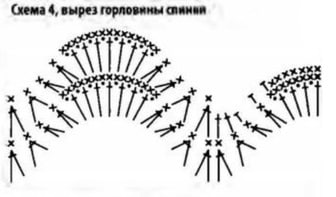схема вязания крючком