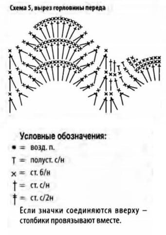 схема вязания крючком