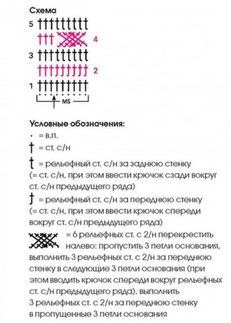 схема вязания крючком