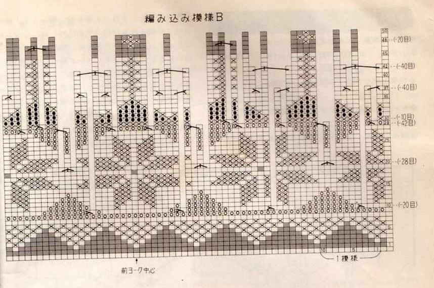 Схема кокетка жаккард. Вязаный жаккард спицами в стиле Барокко для кокетки кардигана.