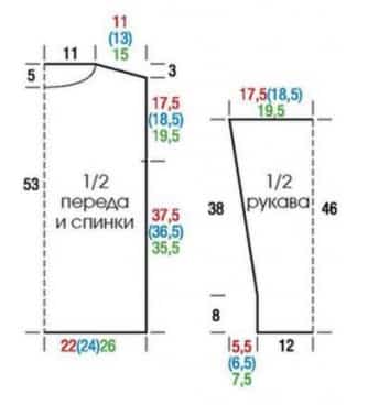 выкройка