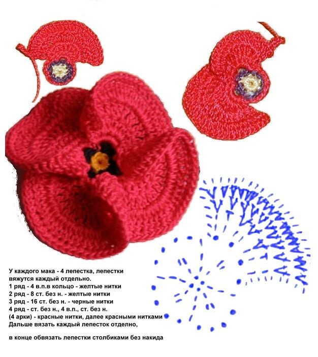 мак крючком