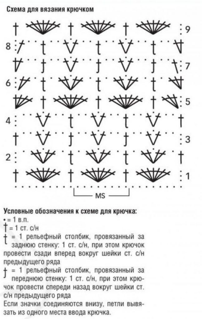 схема вязания крючком