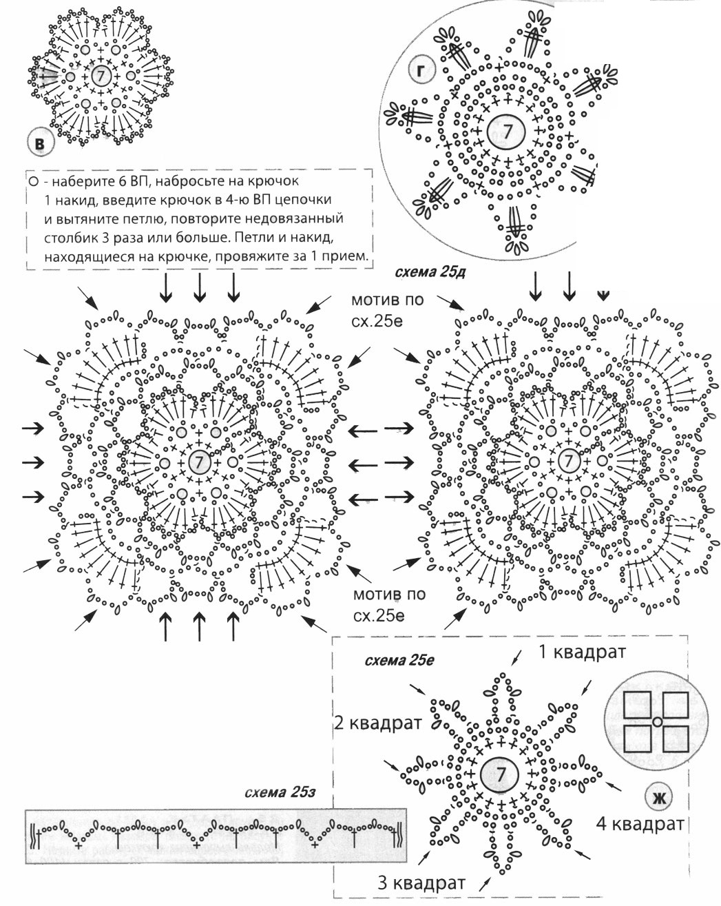 Мотивов схемы и описание. Вязание из мотивов крючком схемы и описание. Из мотивов крючком схемы. Круглые мотивы крючком со схемами. Круглые мотивы крючком.
