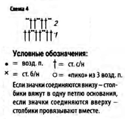 схема вязания крючком