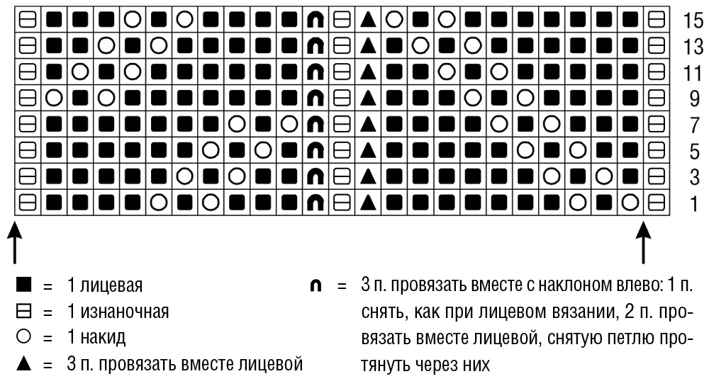 схема вязания спицами