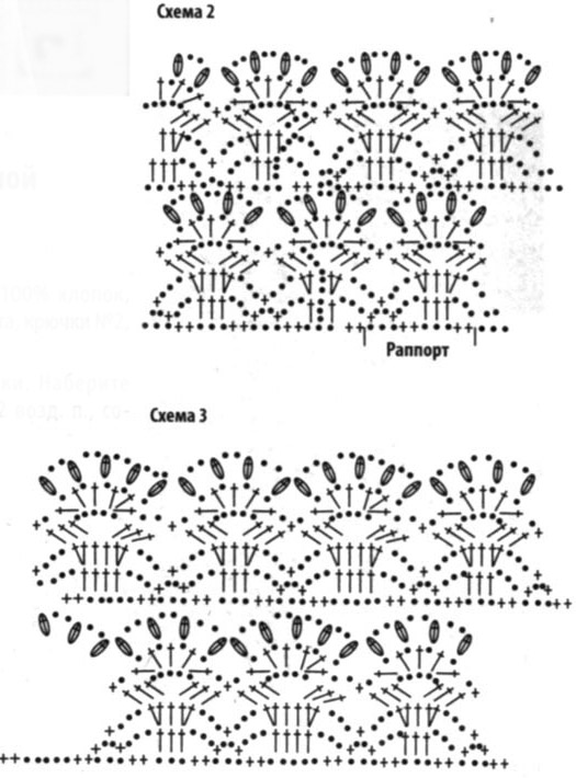 Ажурное платье схема. Ажурное платье схема. Вязаные платья крючком со схемами. Схемы летних вязаных платьев. Ажурное платье крючком схемы.