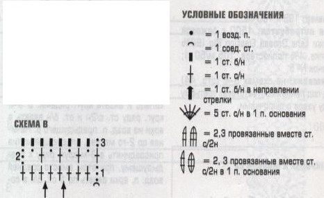 схема вязания крючком