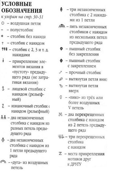 условные обозначения