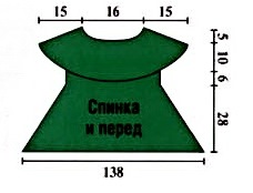 выкройка