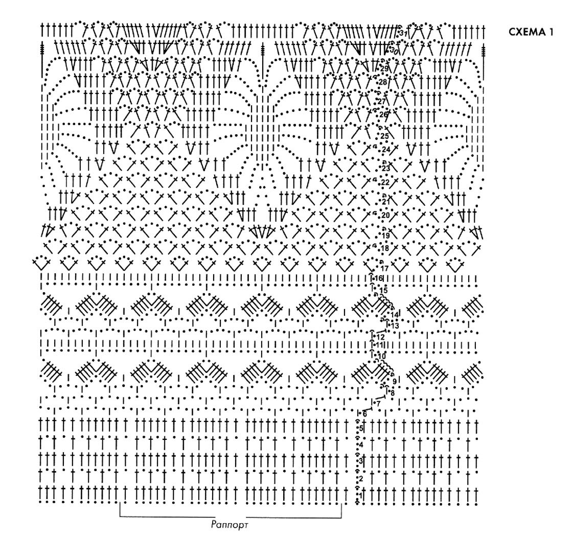 Ажурная юбка схема. Юбка крючком схемы. Схема вязания юбки крючком. Ажурная юбка крючком схемы. Вязаные юбки крючком для женщин со схемами.