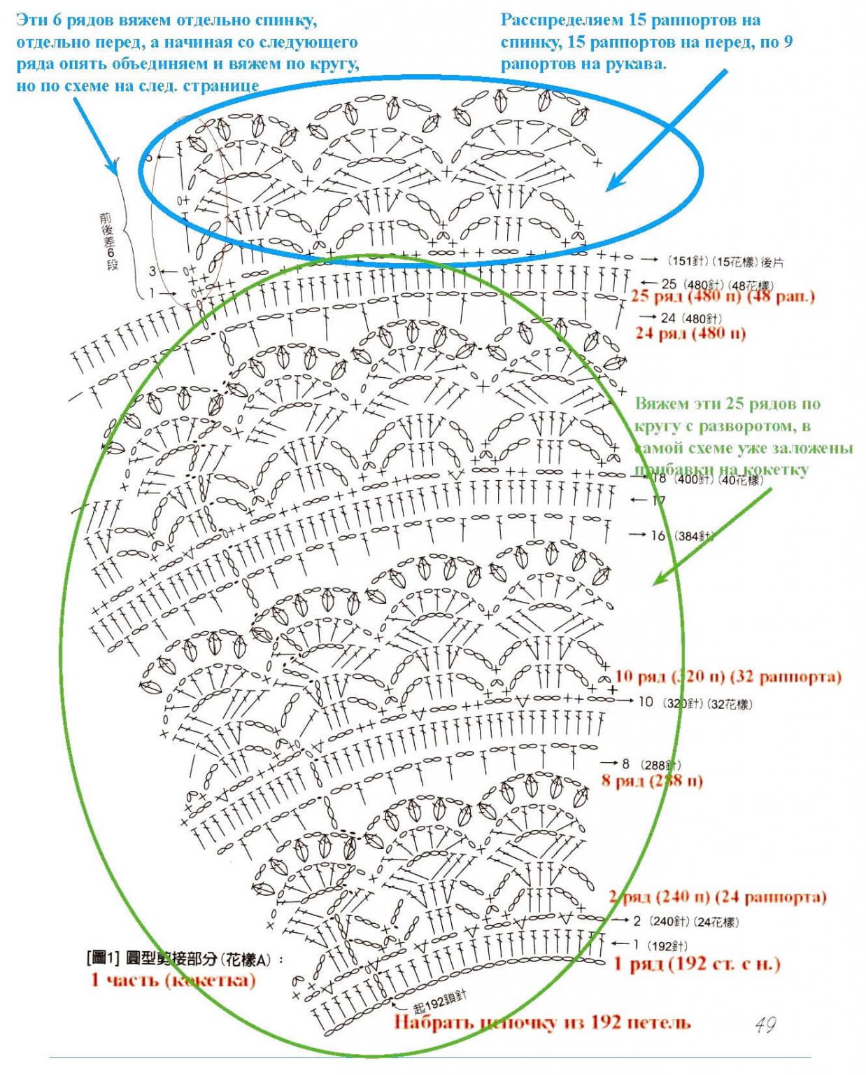 Схемы с описанием японского вязания крючком