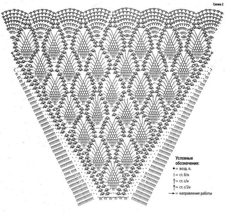 Узор крючком клиньями схема
