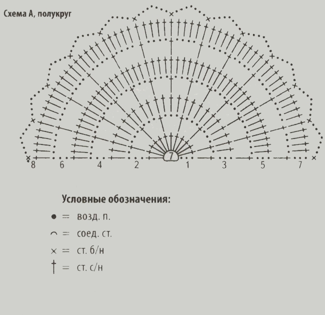 мотив крючком