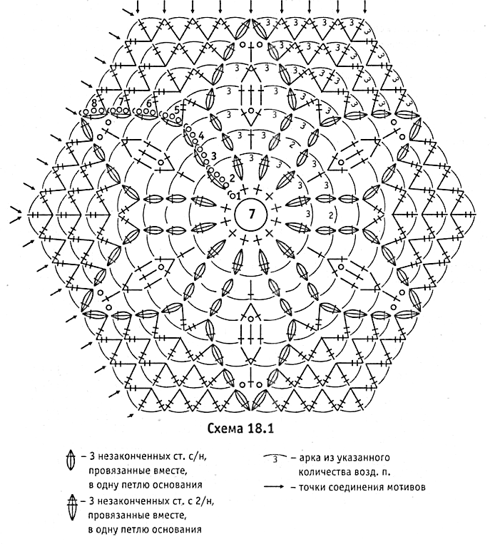 6 угольные мотивы крючком со схемами