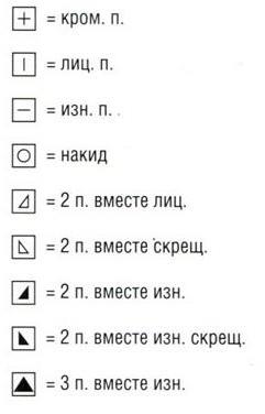 условные обозначения