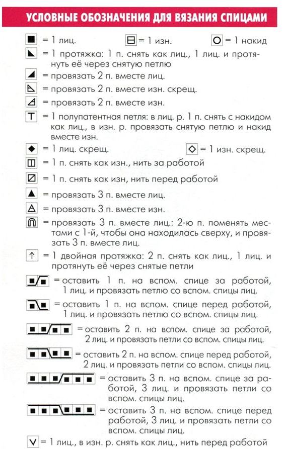 условные обозначения