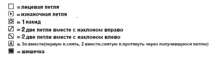 условные обозначения