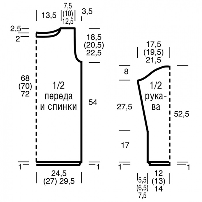 выкройка