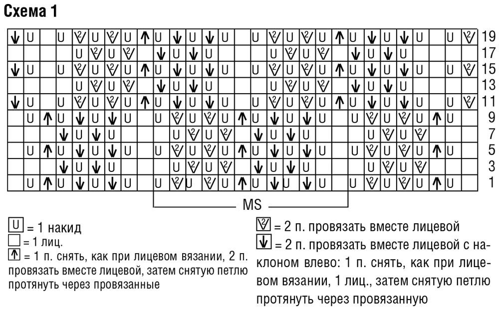 узоры вязания спицами
