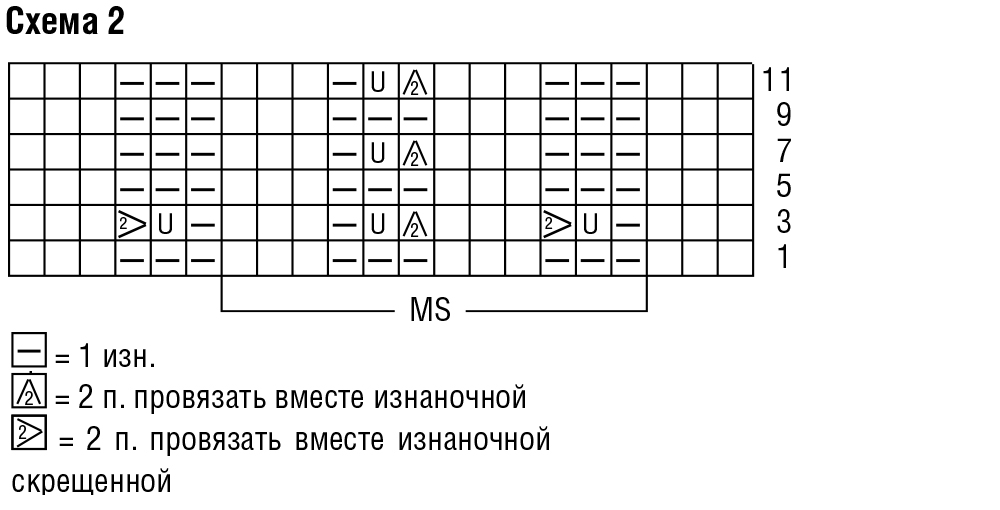 узоры вязания спицами