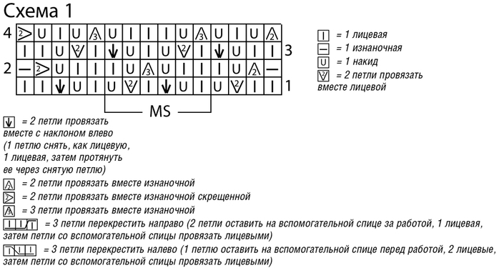 узоры вязания спицами