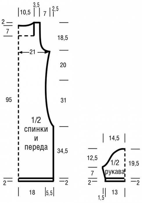 выкройка