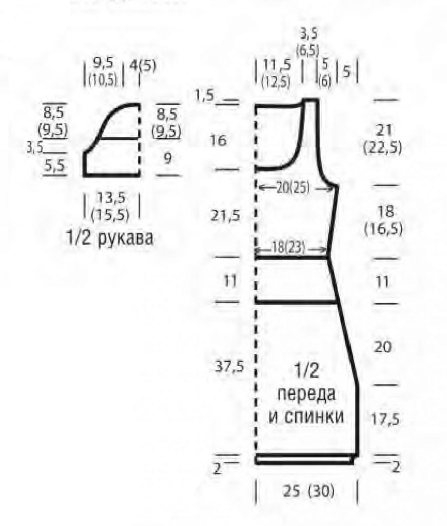 выкройка