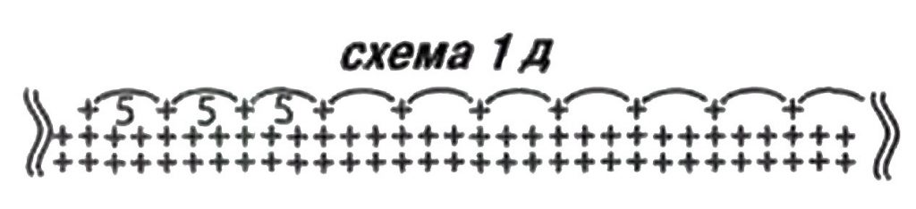 схема вязания крючком