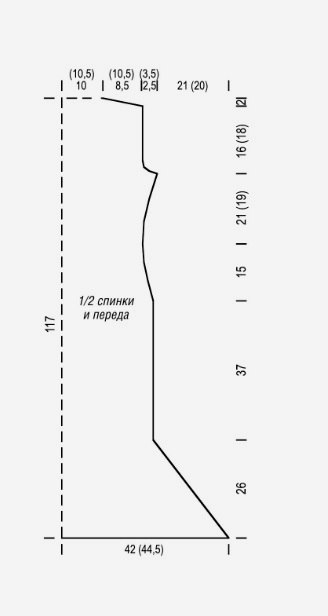 выкройка