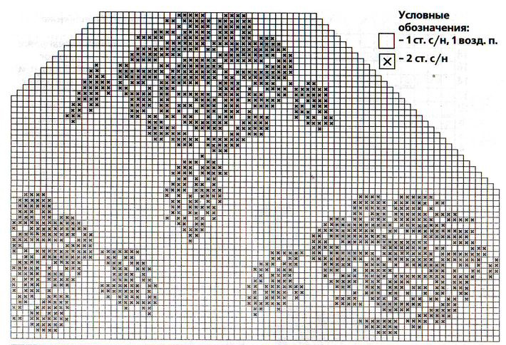 Шаль крючком филейное вязание схемы и описание