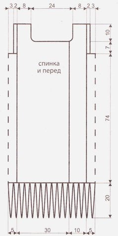 выкройка