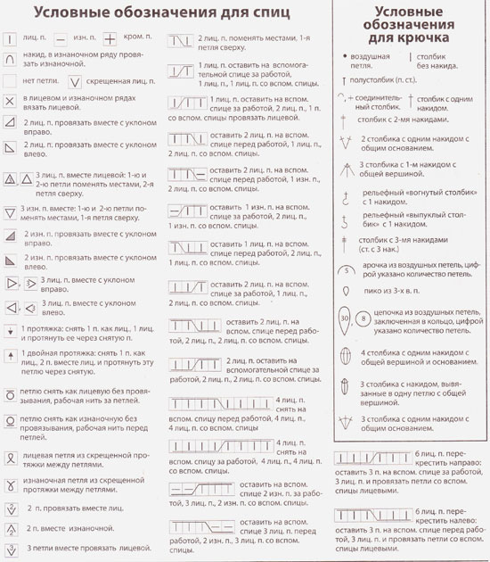 условные обозначения