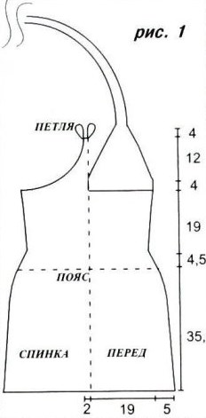 выкройка