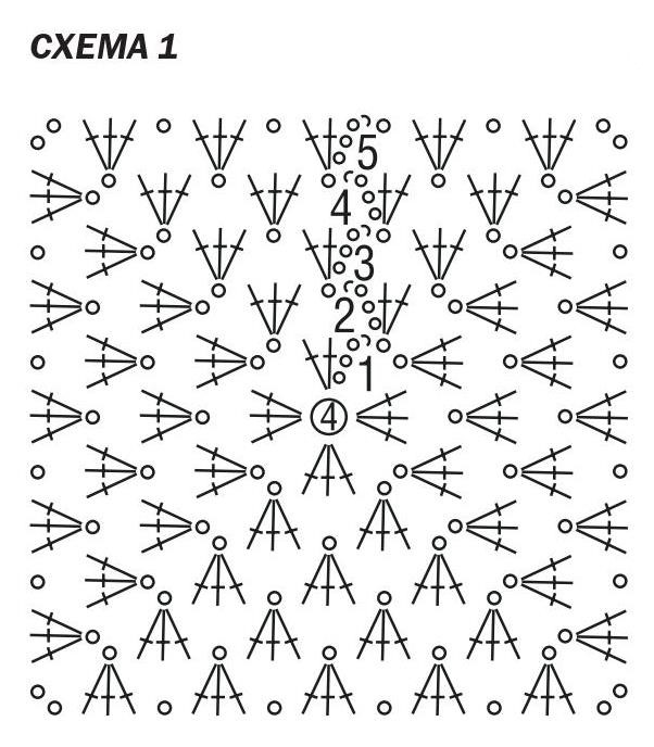 схема вязания крючком
