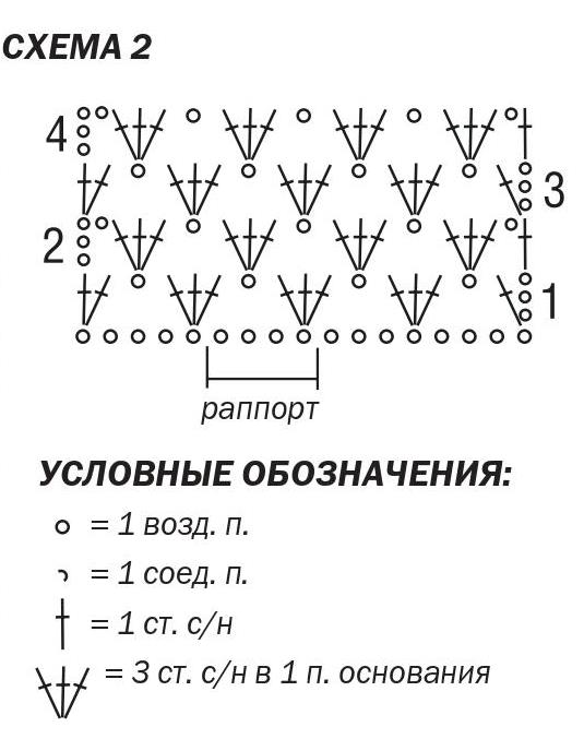 схема вязания крючком